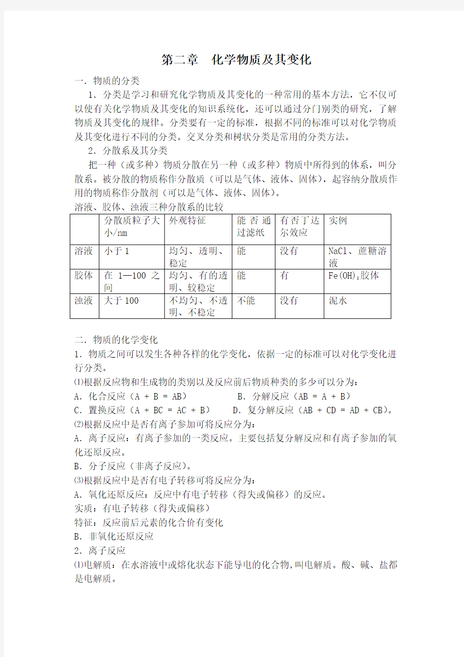 化学物质及其变化知识点总结与练习