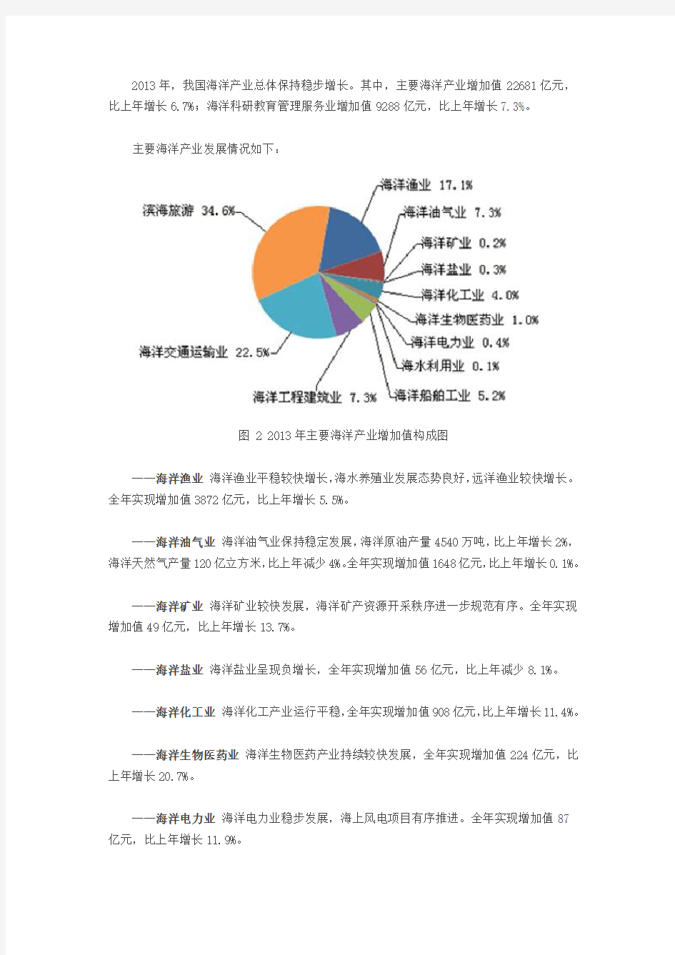 2013年中国海洋经济统计公报