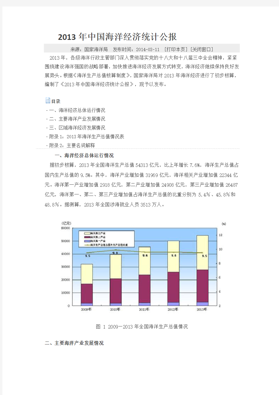 2013年中国海洋经济统计公报