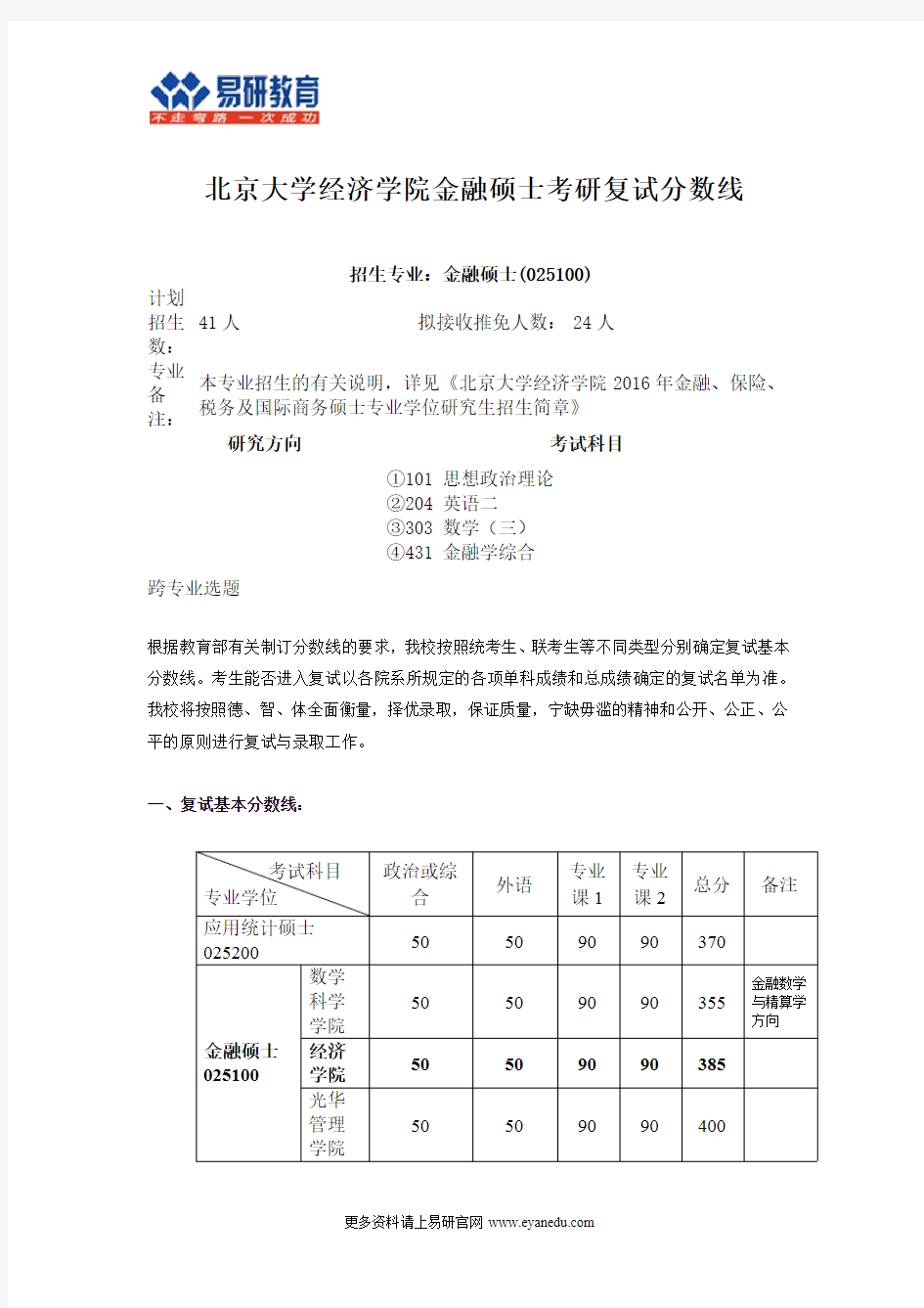 北京大学经济学院金融硕士考研复试分数线