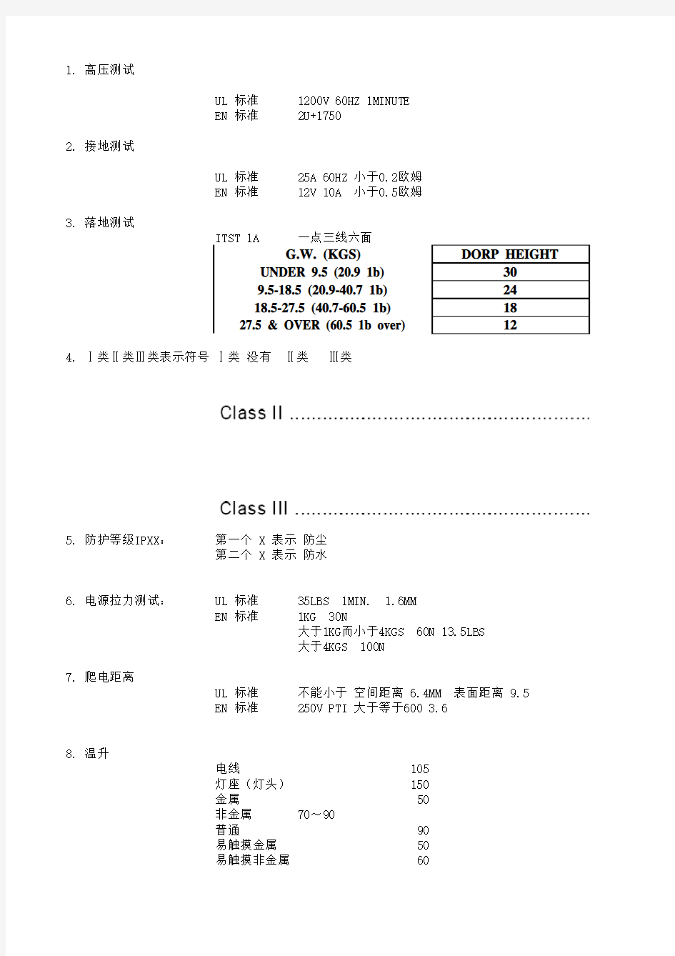 灯具常用测试UL EN对比表