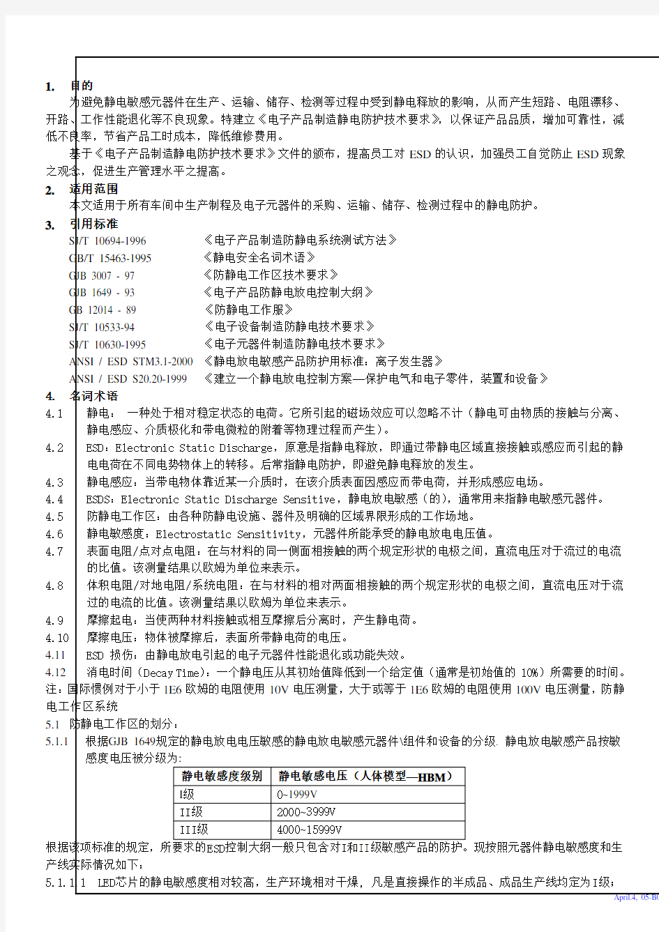 ESD防静电管理规范