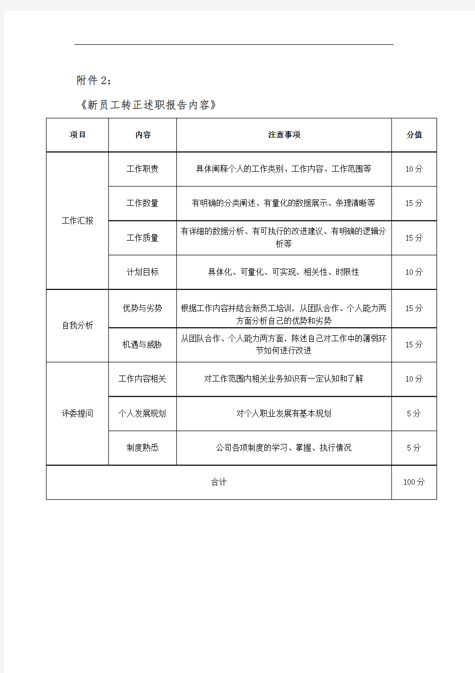 新员工转正述职报告内容