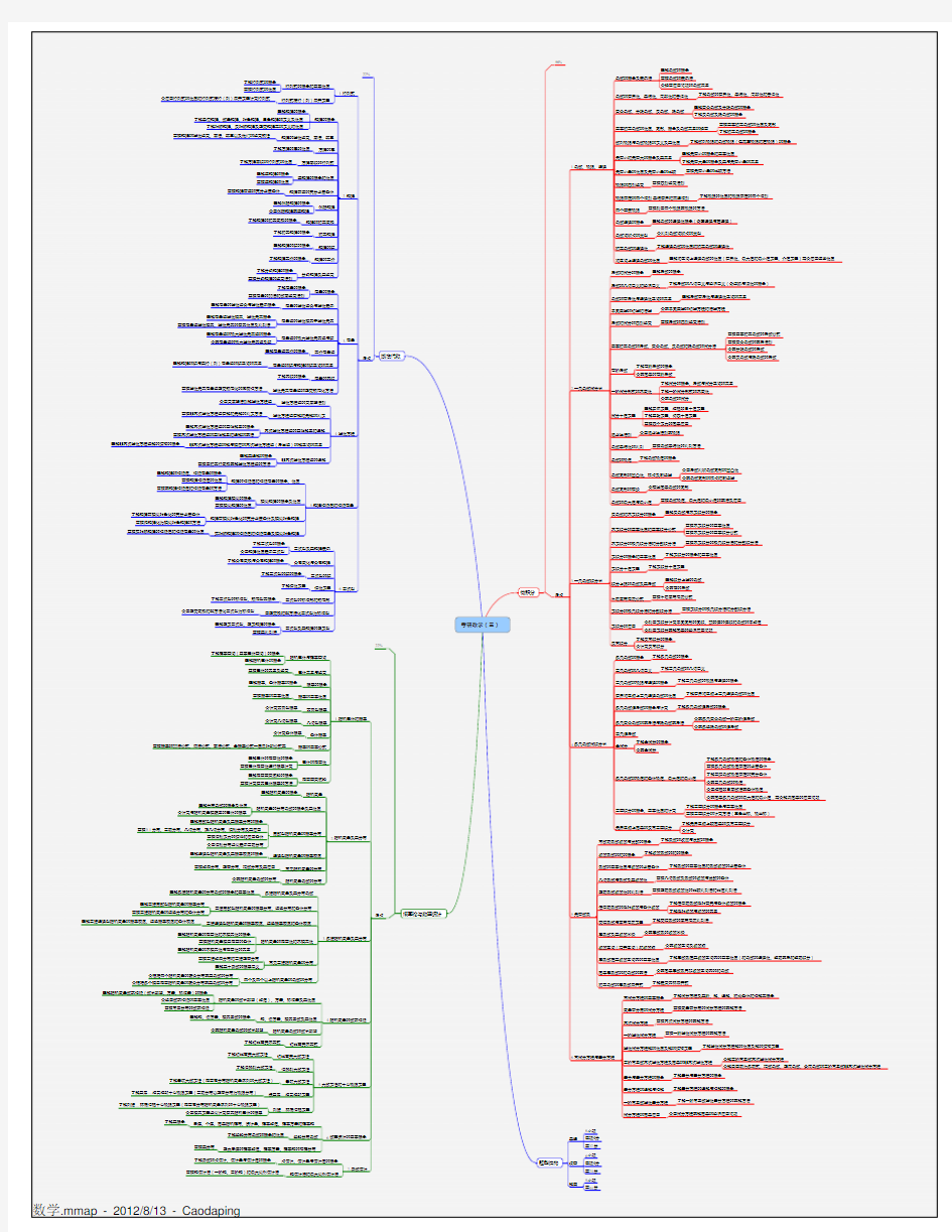 考研数学(三)2013年考纲思维导图总结  PDF