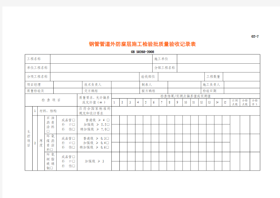 钢管管道外防腐层施工检验批质量验收记录表