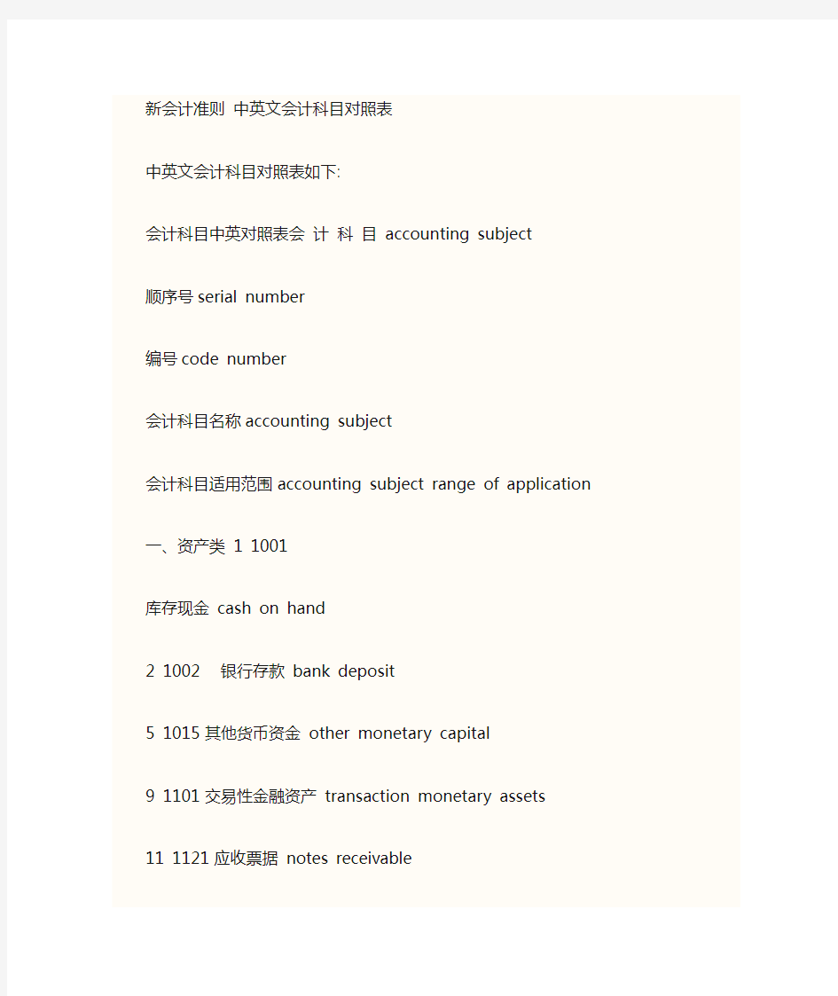 中英文会计科目对照表