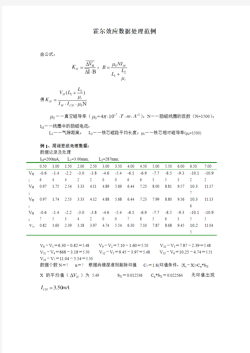 大学物理实验报告 实验18霍尔效应数据处理