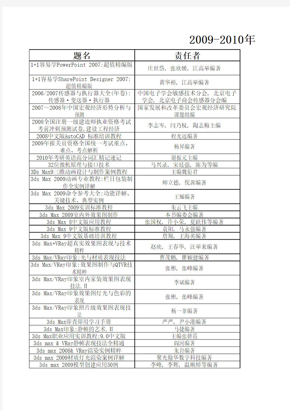 Download - 广州大学华软软件图书馆