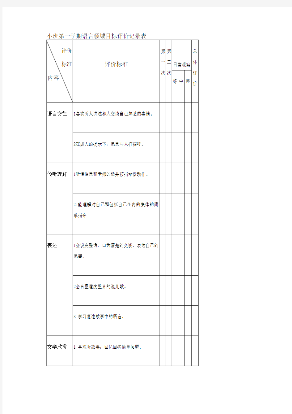 小班语言发展评价