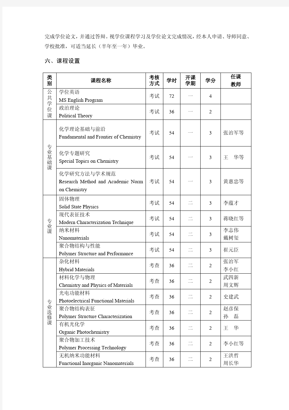 高分子化学与物理(070305)