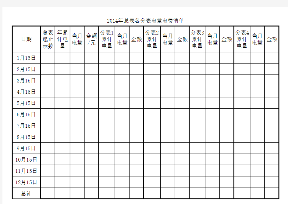 年度总表各分表电量电费清单