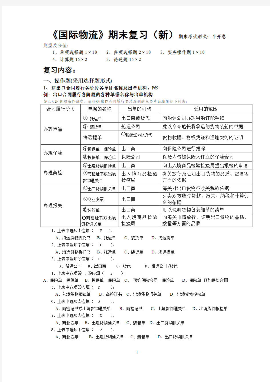 开大《国际物流》期末复习最新完整资料