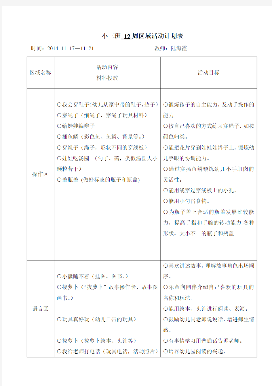 小班第12周区域周计划 及反思记录  -