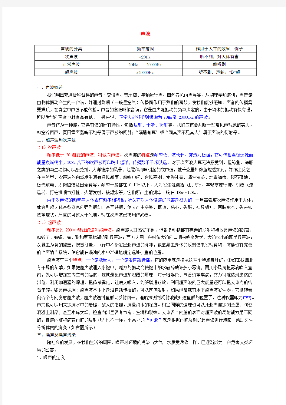 声波分类