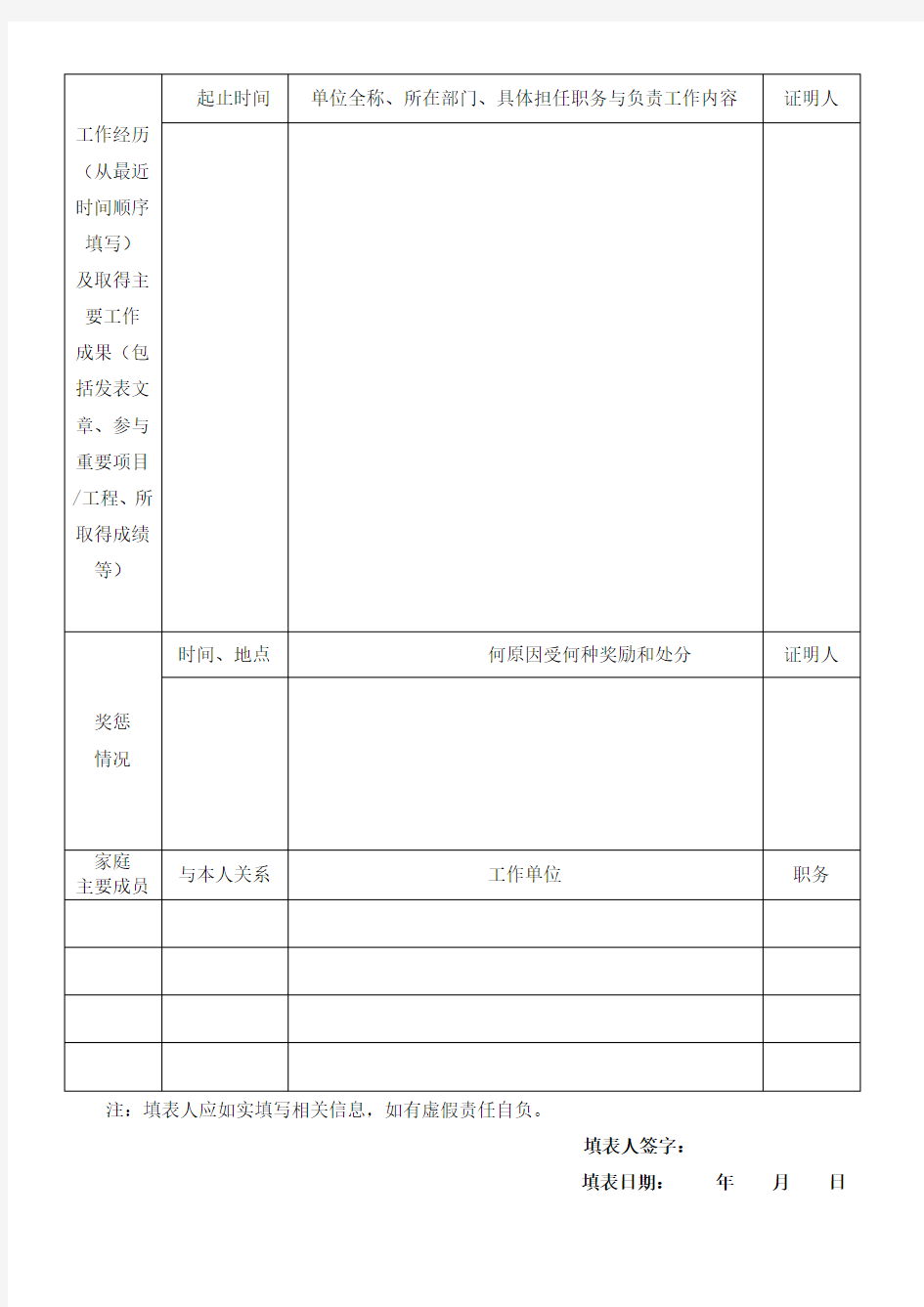 咸阳市北塬新城开发建设管理委员会应聘人员报名表