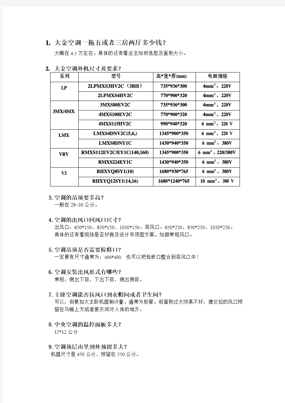 家装设计师常问问题