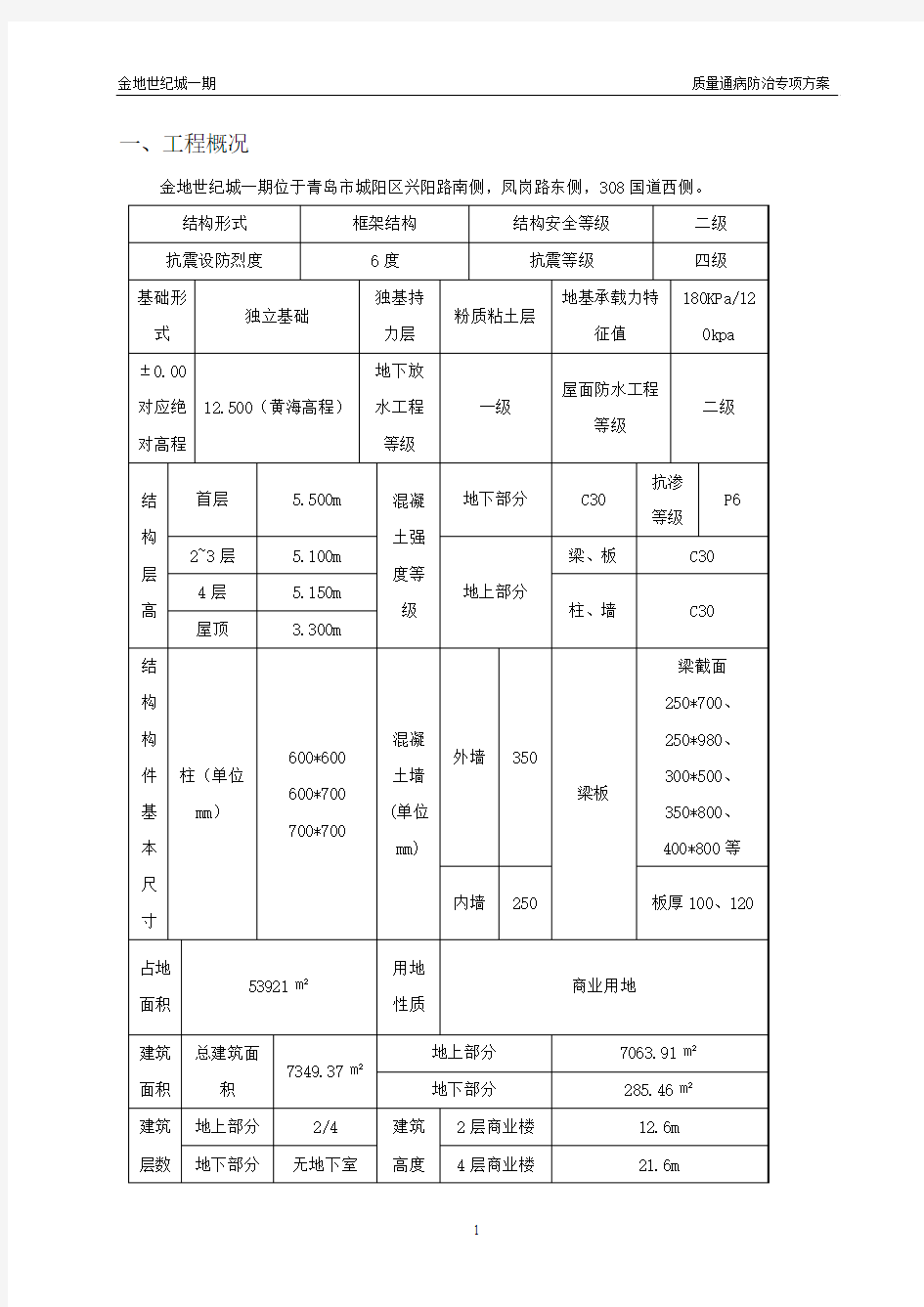 质量通病防治专项方案