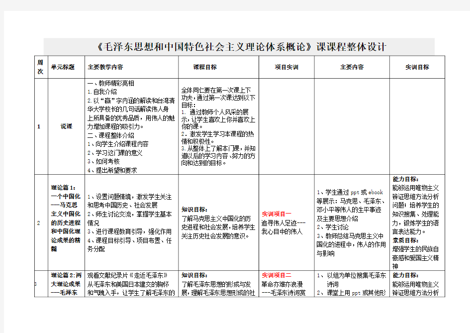 毛概课课程设计00