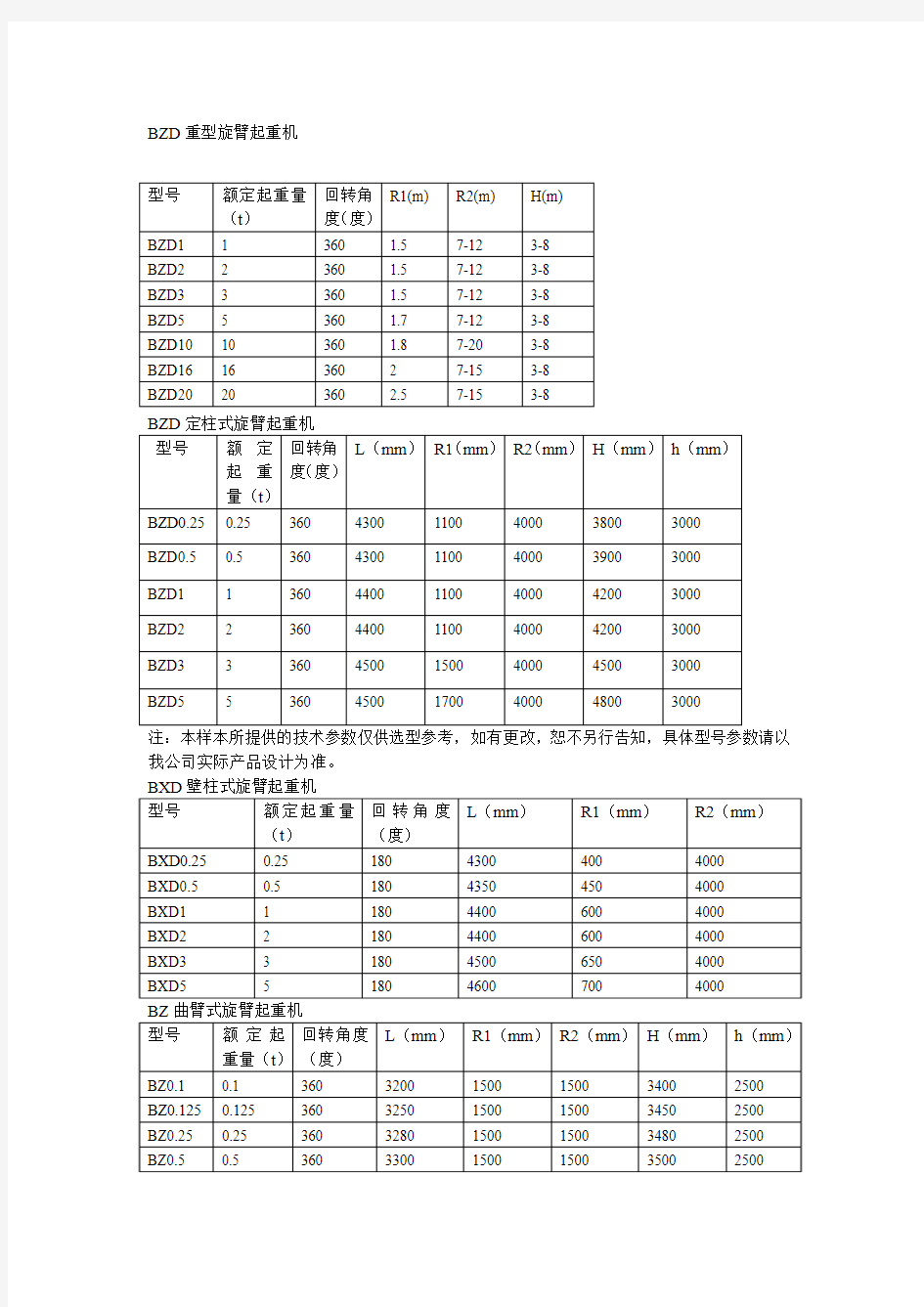 起重机参数表