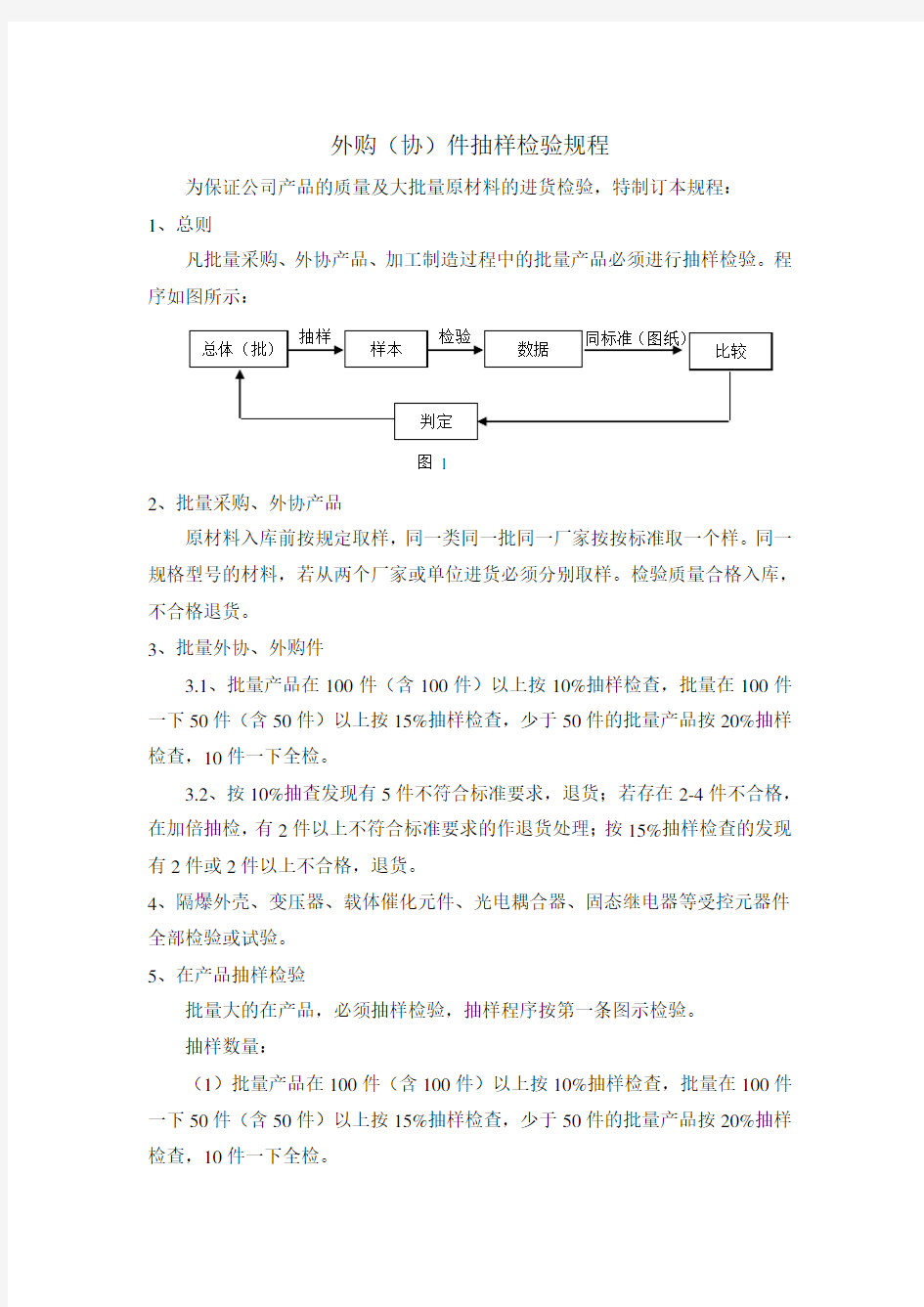 抽样检验管理制度