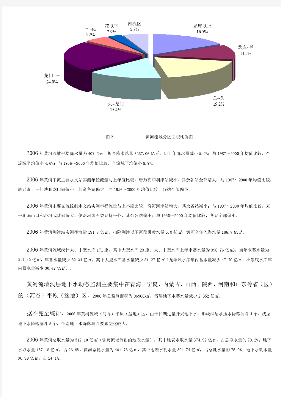 2006年黄河水资源公报