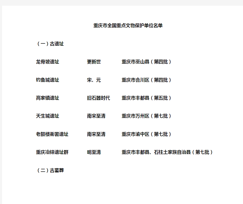 全国重点文物保护单位-重庆