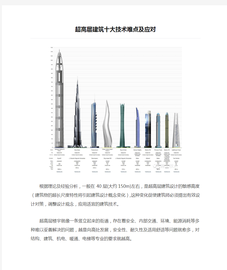 超高层建筑十大技术难点及应对