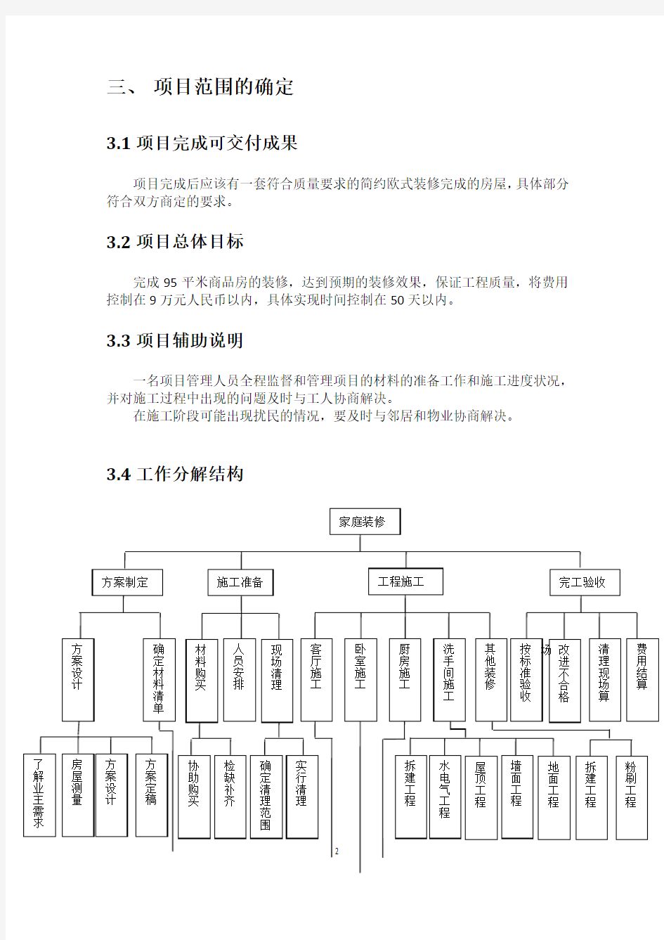 项目管理在房屋装修项目中的应用