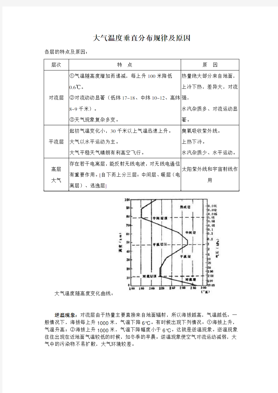 大气温度垂直分布规律及原因