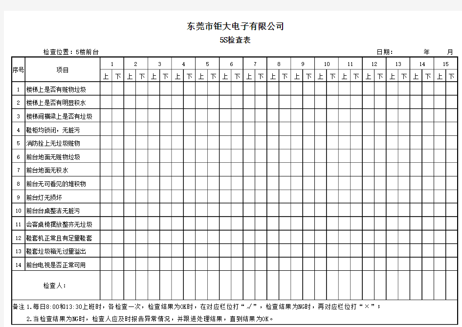 工厂5S检查表