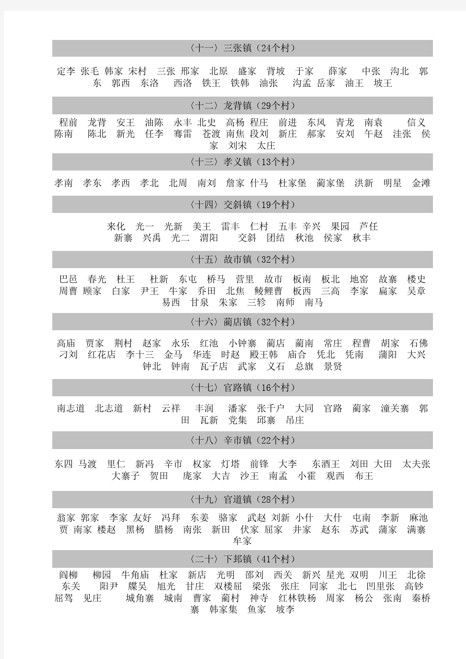 临渭区行政区划(村、社区)