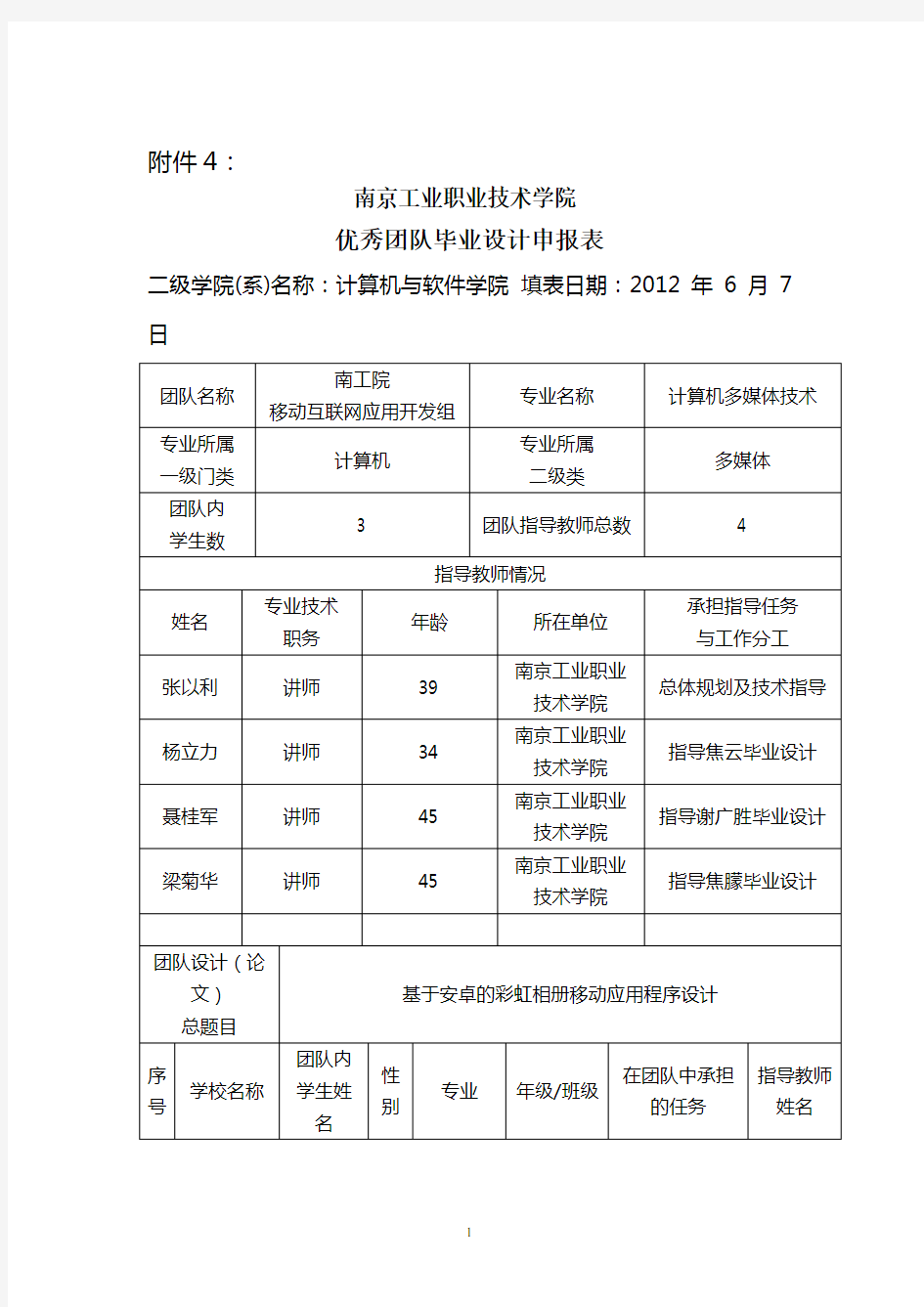 优秀团队毕业设计申报表