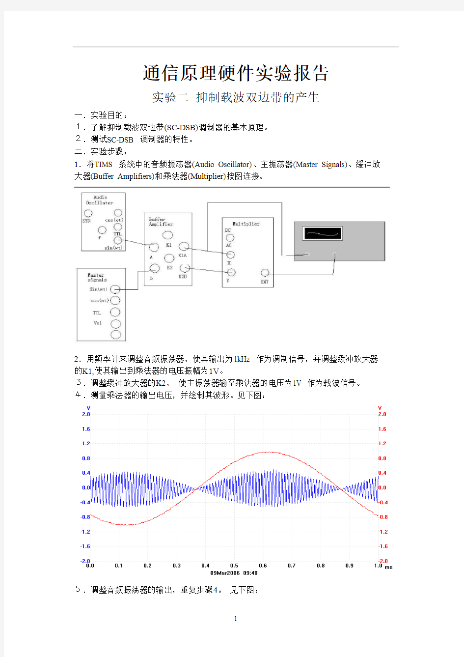 通信原理硬件实验报告