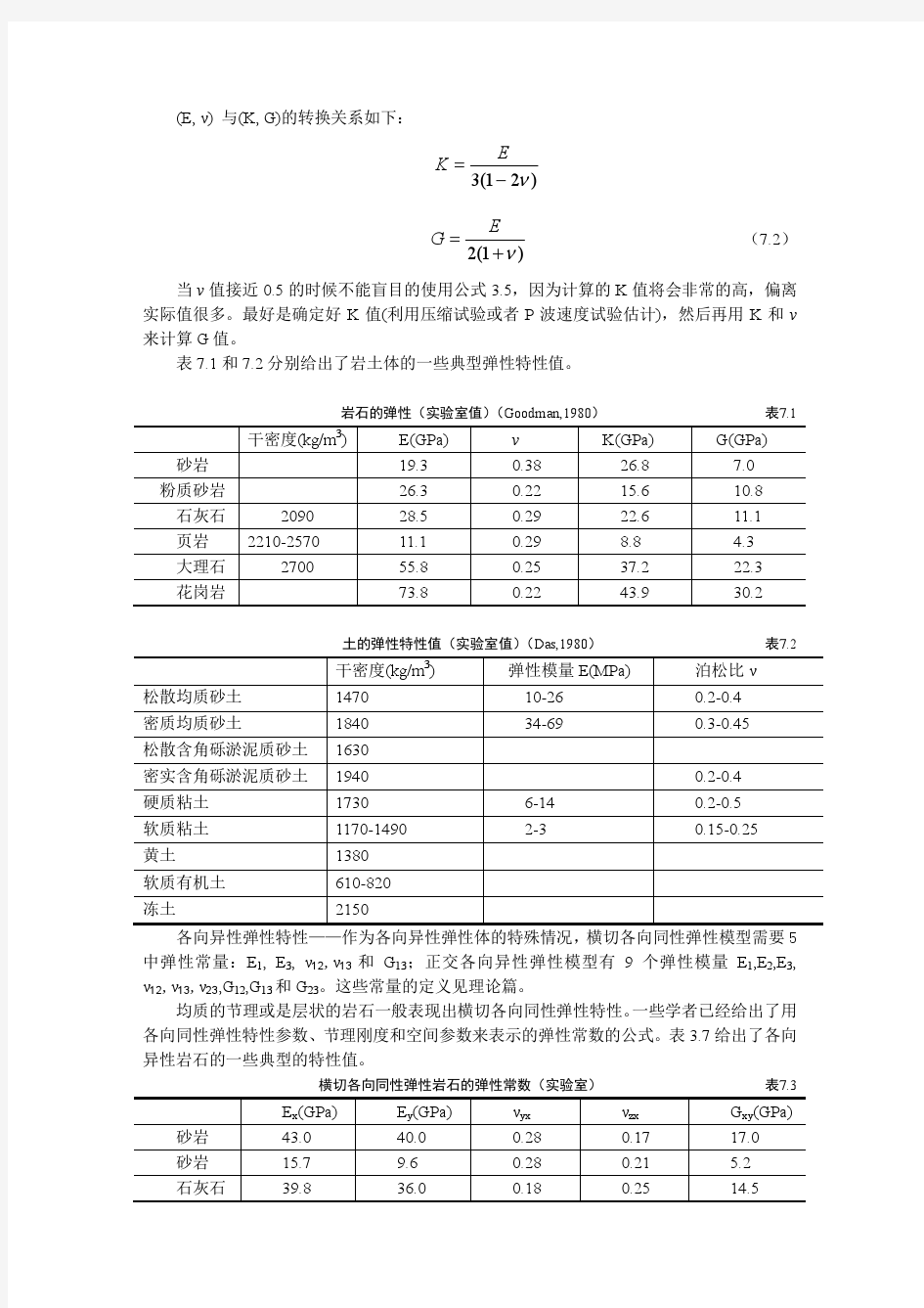 常用岩土材料参数和岩石物理力学性质一览表