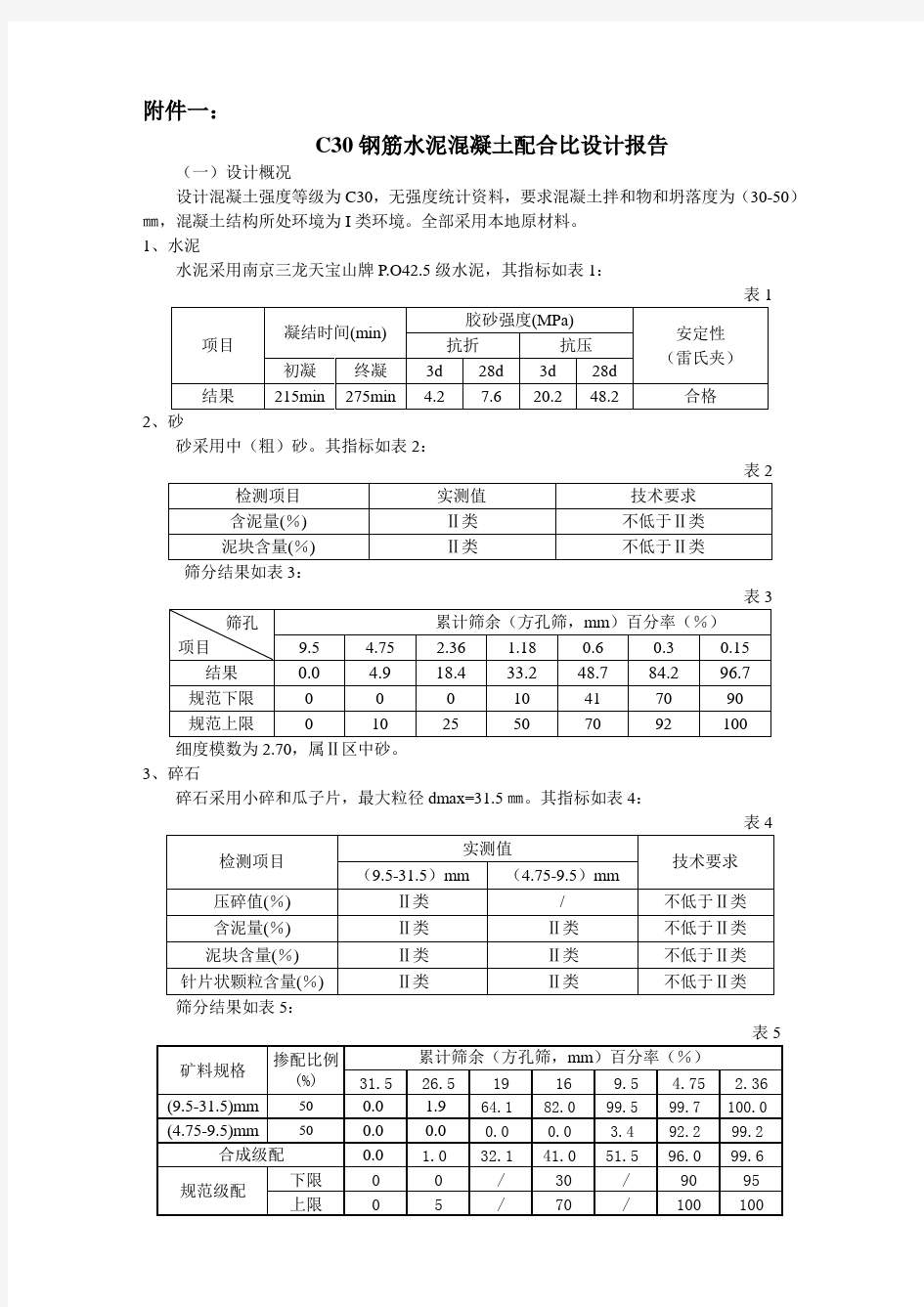 C30水泥混凝土配合比设计