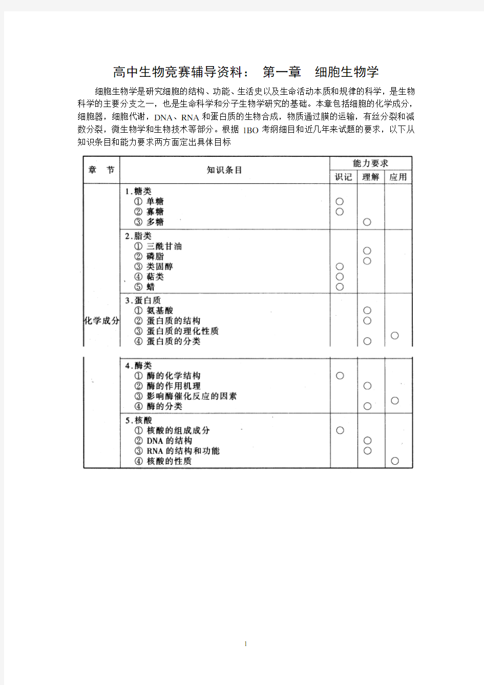 高中生物竞赛辅导资料：第1章  细胞生物学