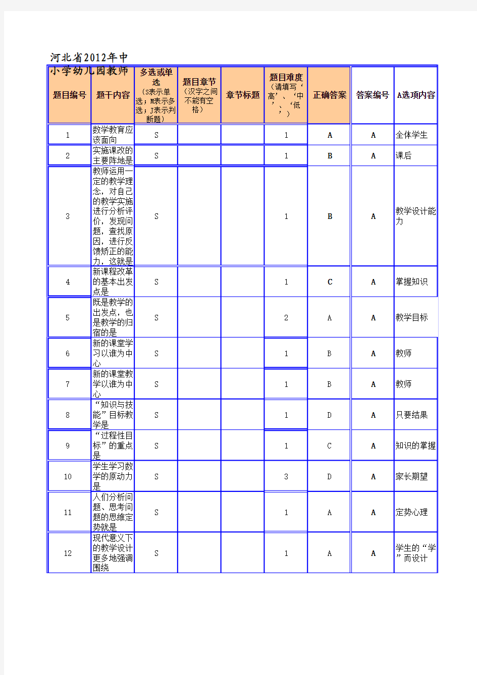 河北省2012年中小学幼儿园教师全员远程培训结业考试初中数学试题答案