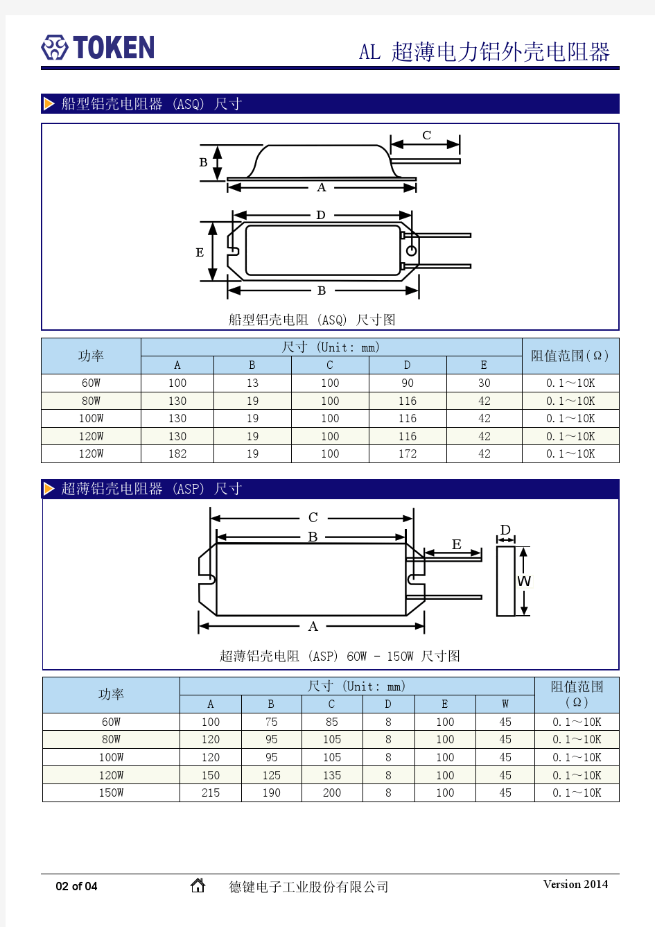 铝壳电阻超薄型(AL)规格书