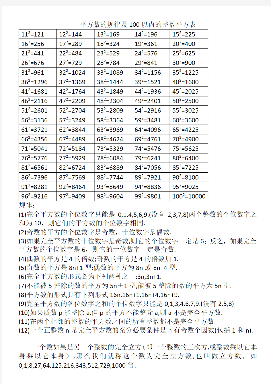 平方数的规律及100以内的平方表