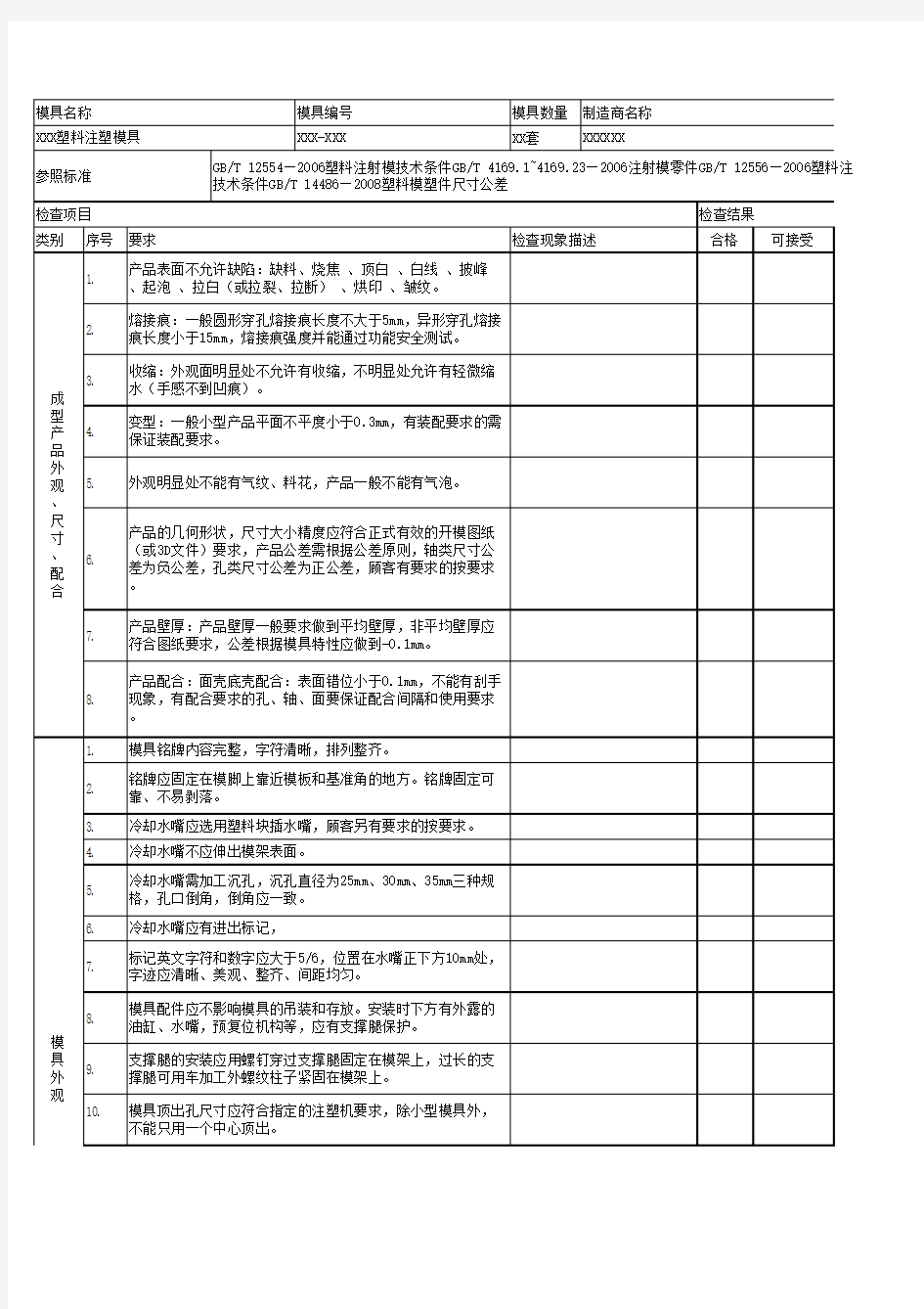 注塑模具验收报告整理版