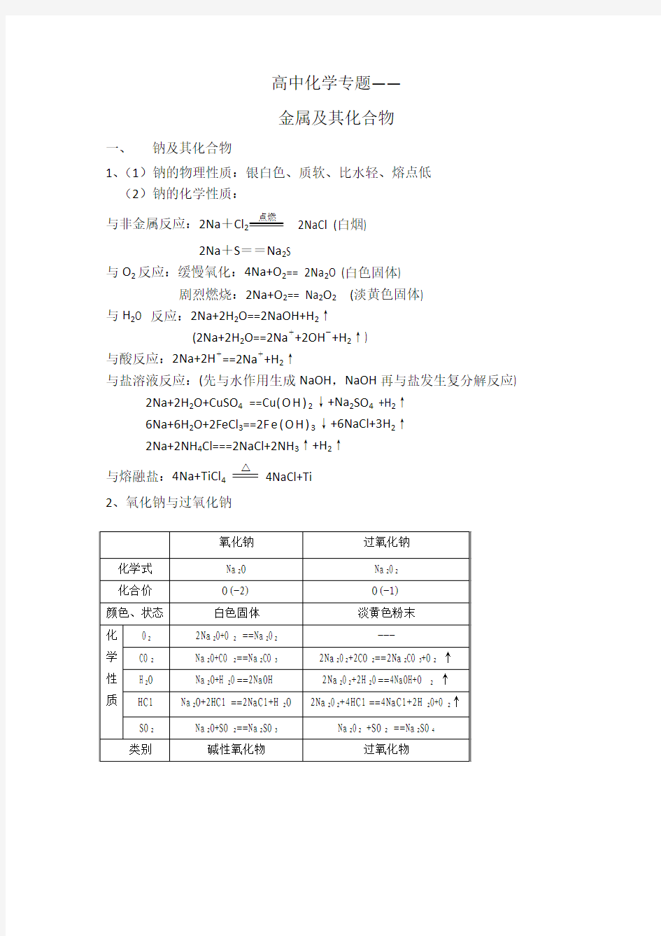 钠及其化合物知识点及习题