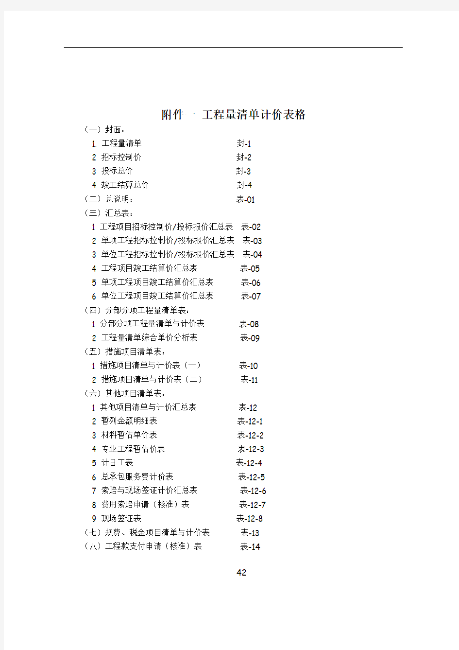 2013工程量清单计价完整表格.