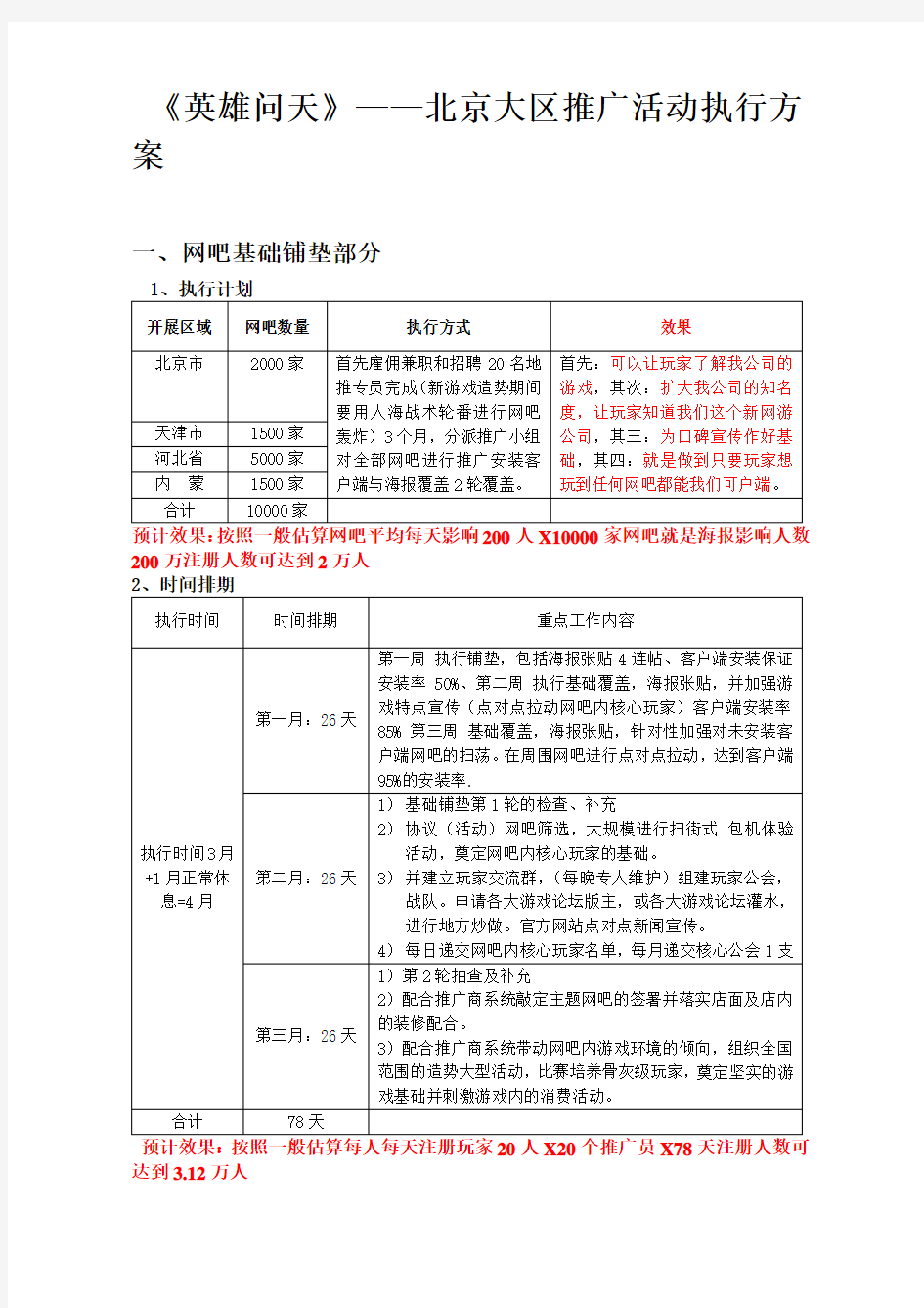 网络游戏地推执行方案教学文案