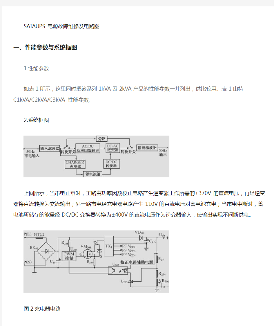 山特SAUPS电源故障维修及电路图