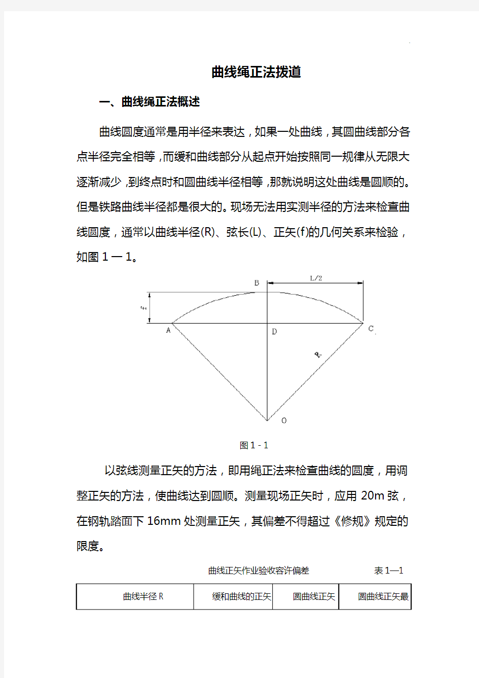 线路曲线绳正法拨道教学材料