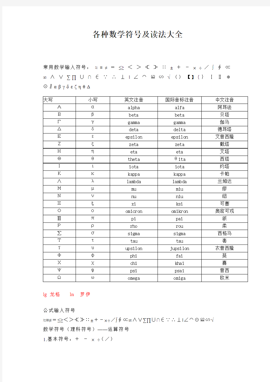 各种数学符号及读法大全