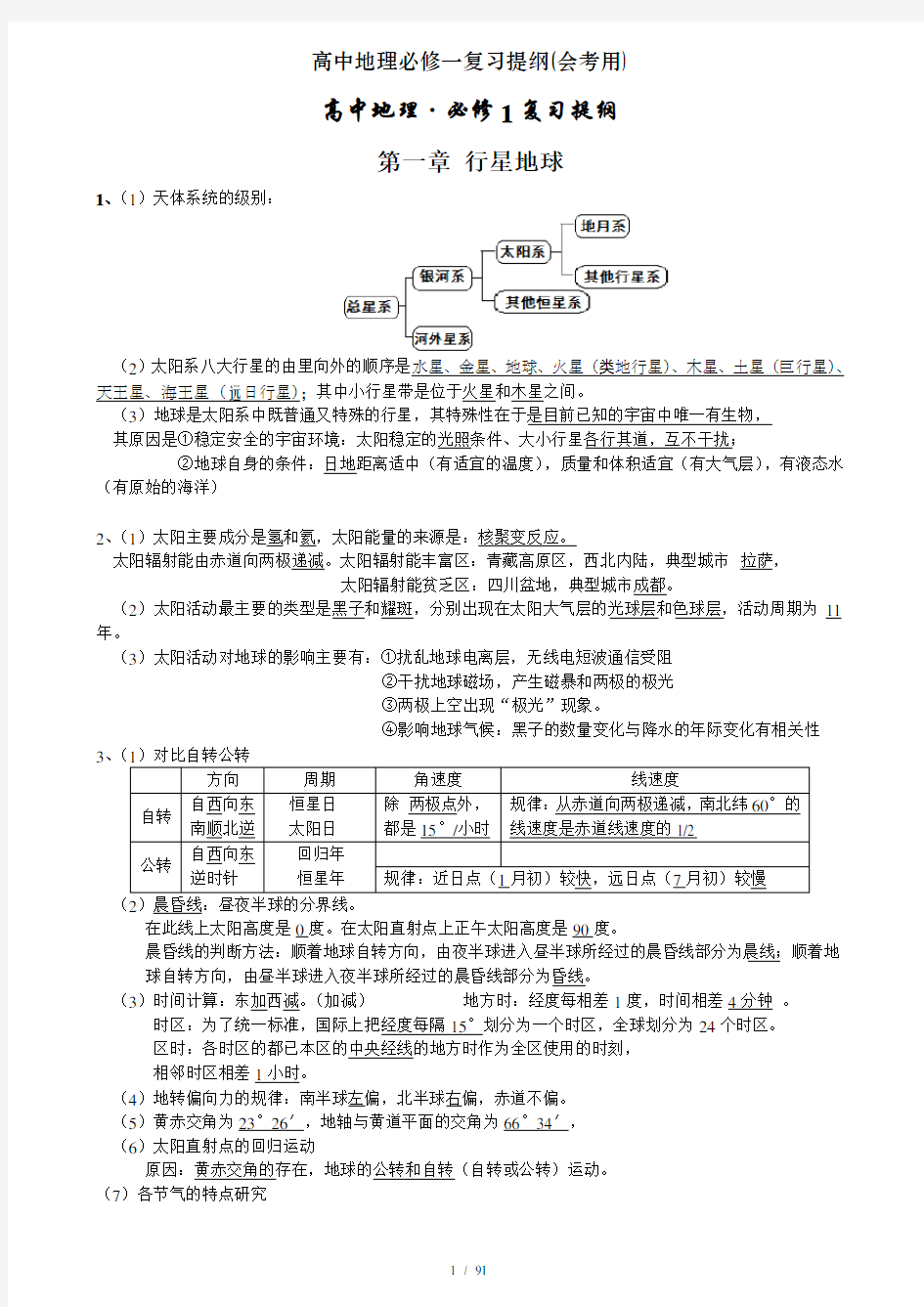 高中地理必修一复习提纲会考用