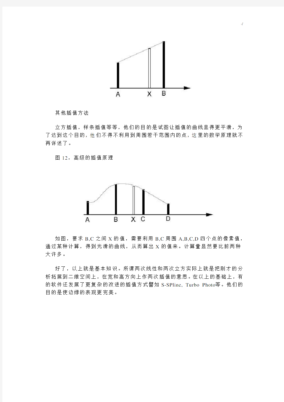 常见的插值方法及其基础原理