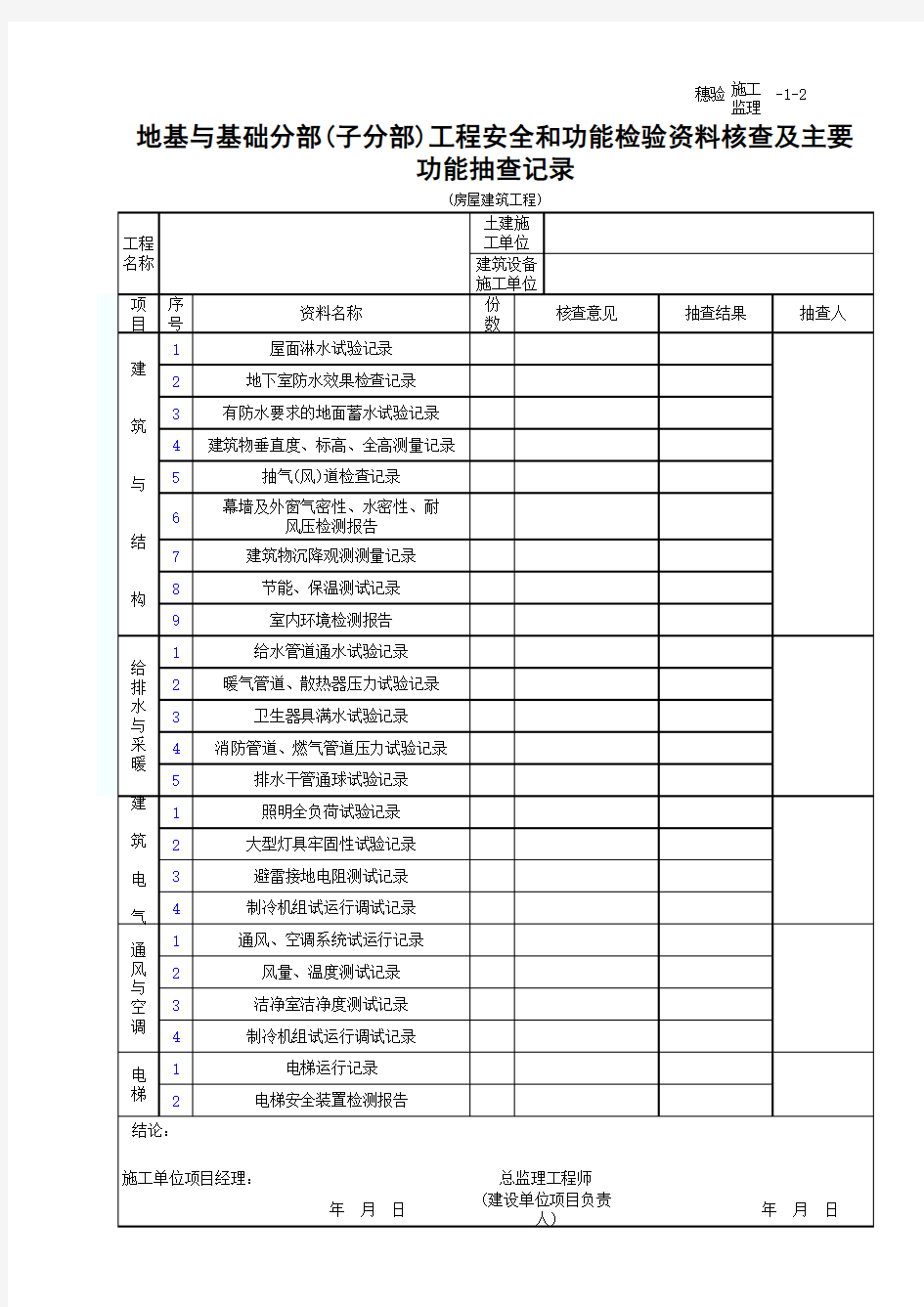 分部 子分部 工程安全和功能检验资料核查及主要