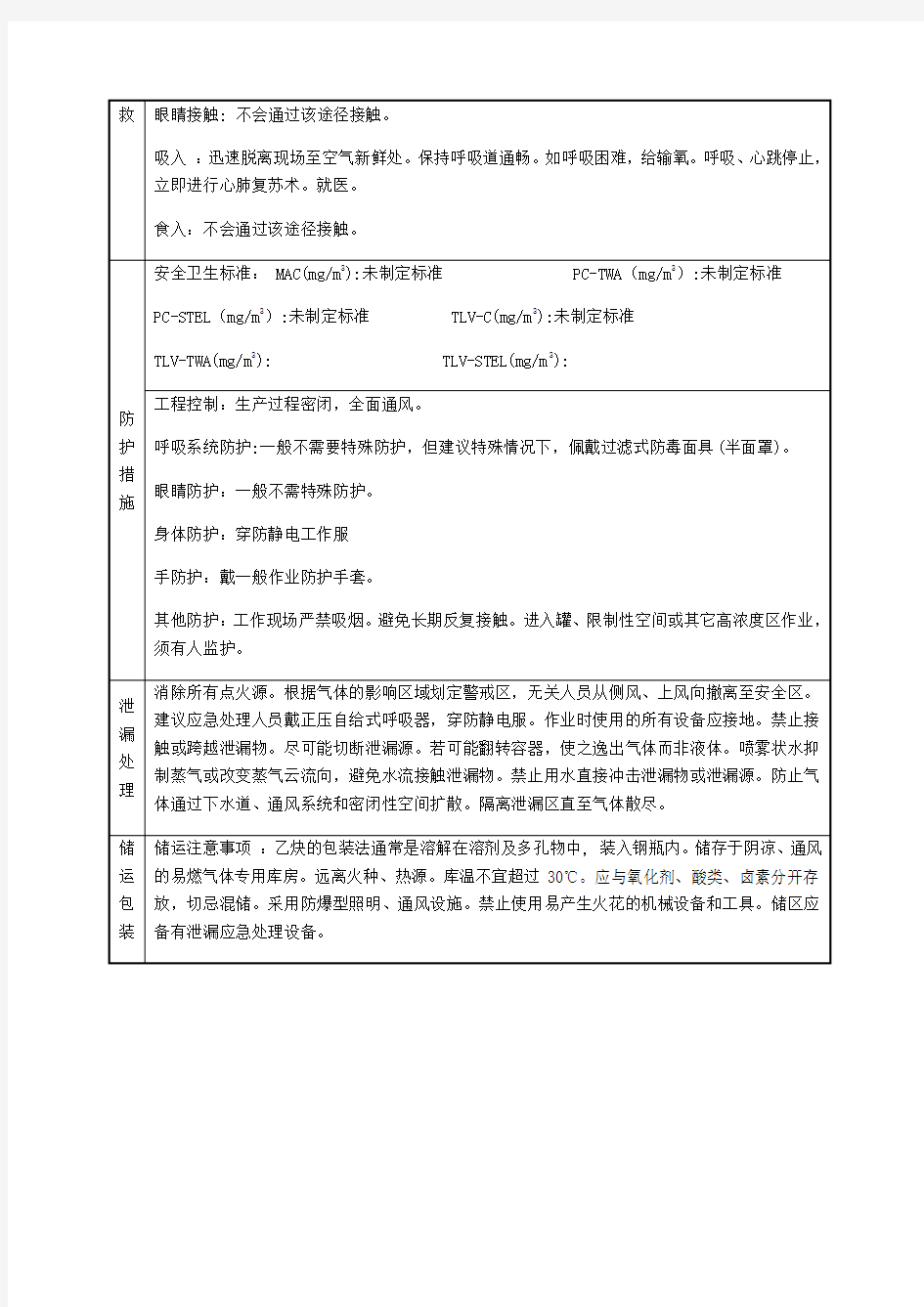 乙炔的理化性质及危险特性表